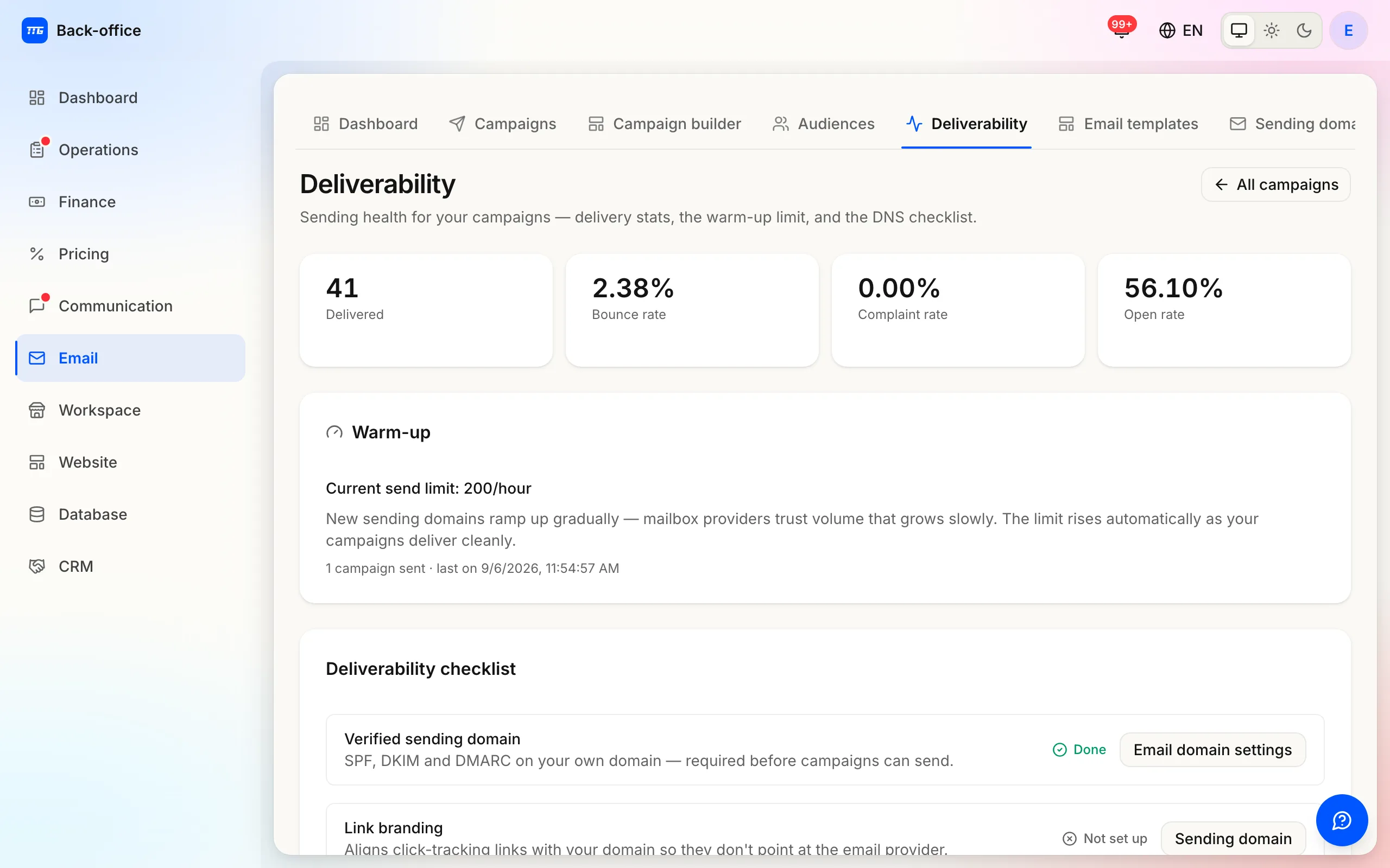 The Deliverability page showing bounce and complaint rates per send.