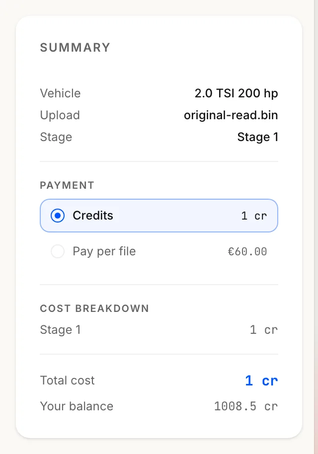 The order wizard's summary rail: the payment method, the credit cost of the order, and the balance it comes out of.
