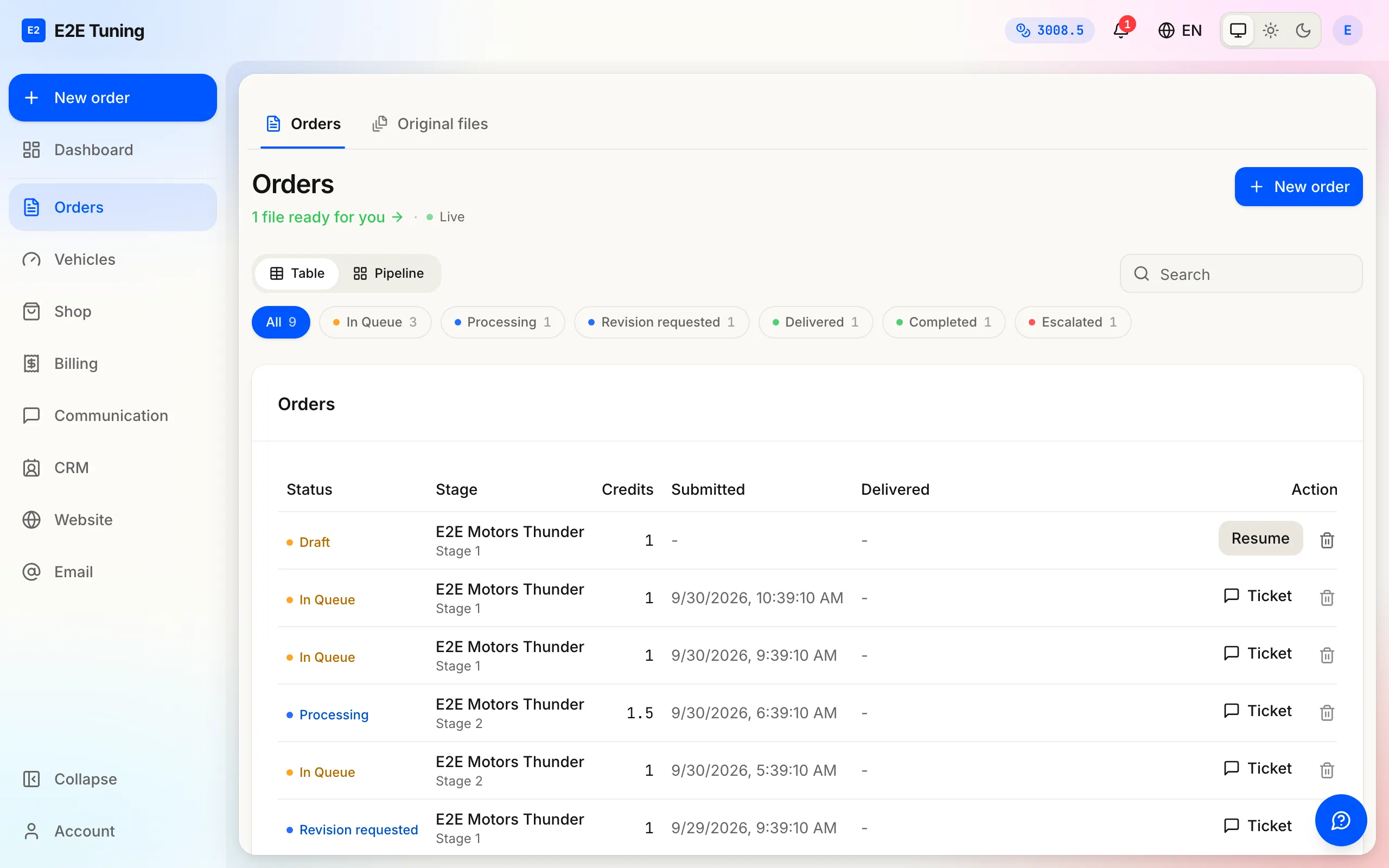 The Orders page with orders in queue, being worked on and completed.