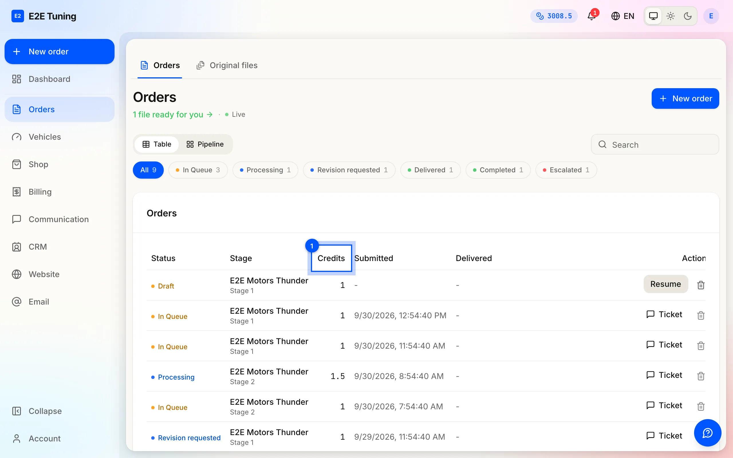 The Orders page with the Credits column highlighted — the credit cost of every order you have placed.